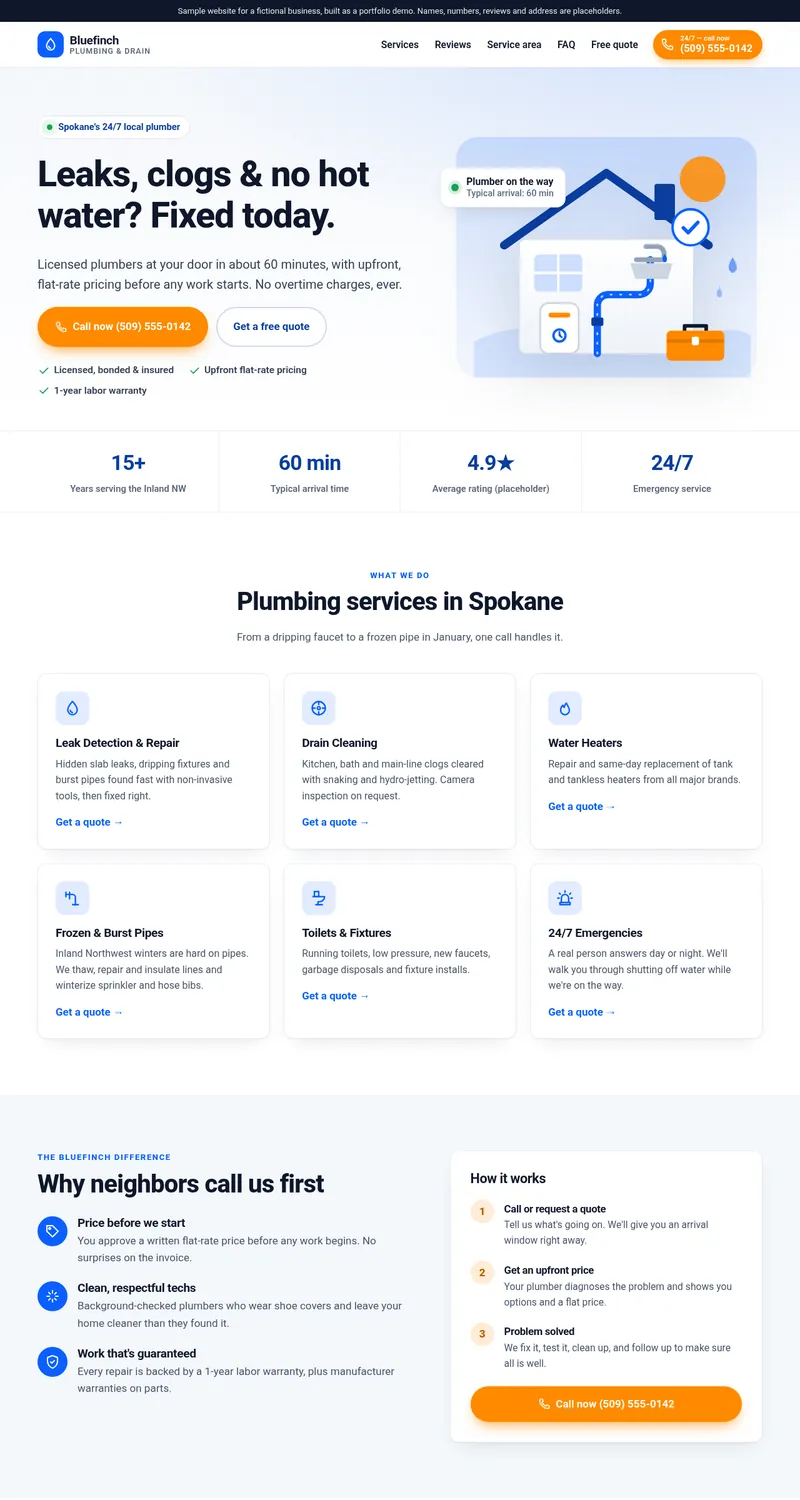 Longer view of the Bluefinch Plumbing sample site, showing the hero, services list, why-choose-us section and process steps
